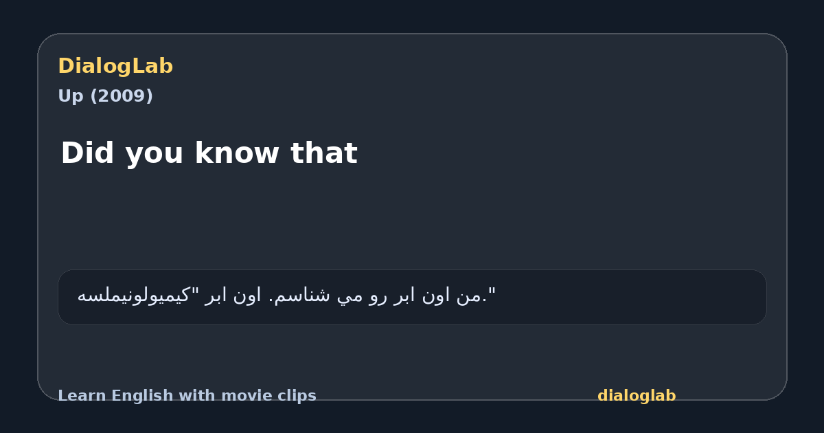 Share card for Did you know that