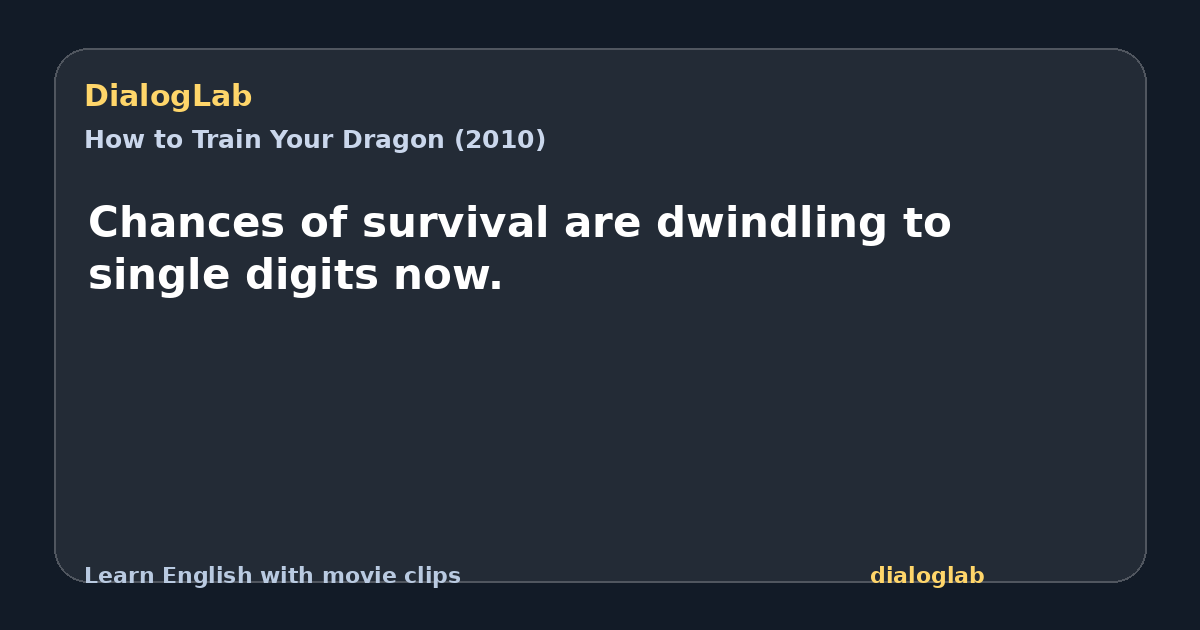 Share card for Chances of survival are dwindling to single digits now.