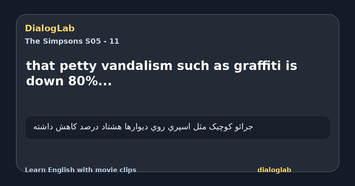 Share card for that petty vandalism such as graffiti is down 80%...