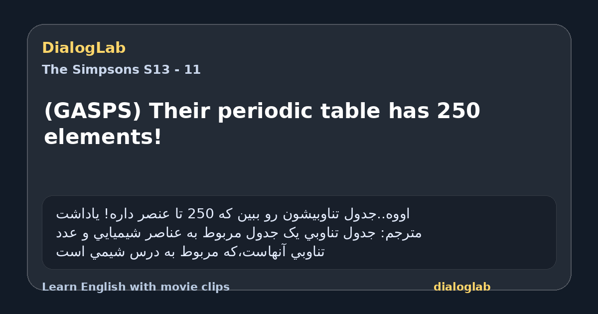 Share card for (GASPS) Their periodic table has 250 elements!