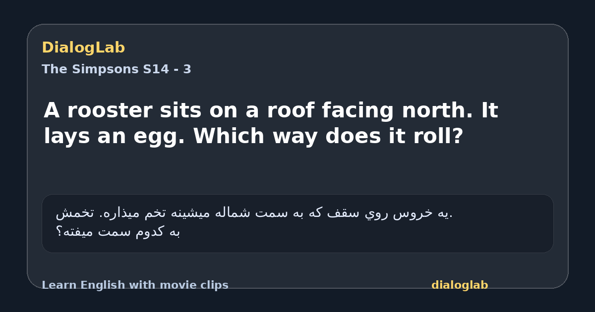 Share card for A rooster sits on a roof facing north. It lays an egg. Which way does it roll?