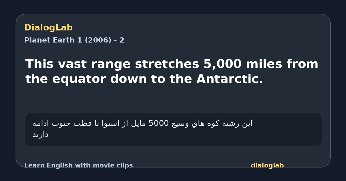 Share card for This vast range stretches 5,000 miles from the equator down to the Antarctic.