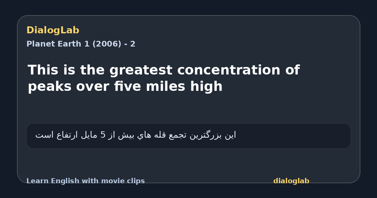 Share card for This is the greatest concentration of peaks over five miles high