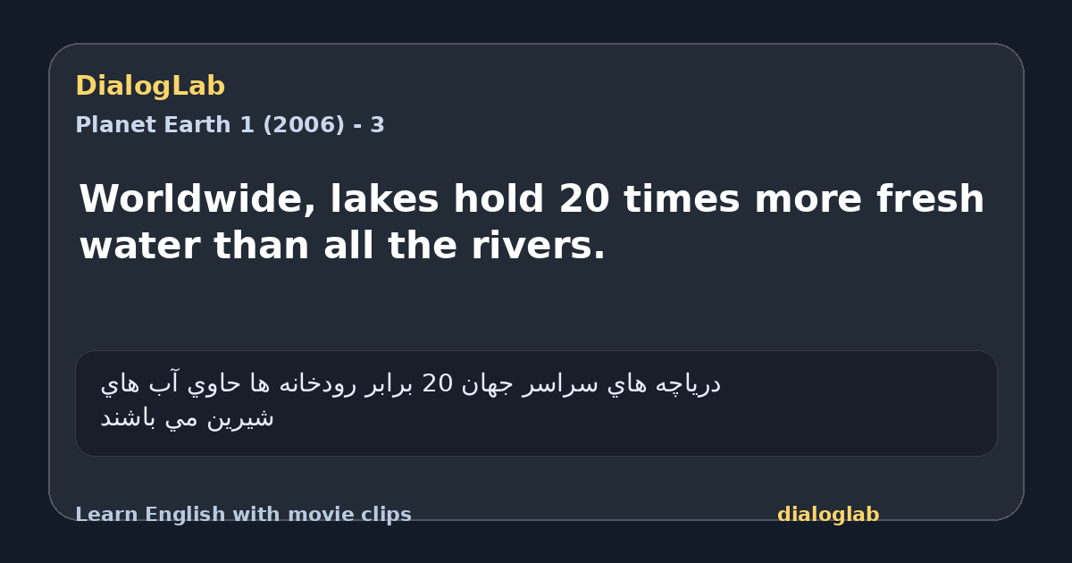 Share card for Worldwide, lakes hold 20 times more fresh water than all the rivers.
