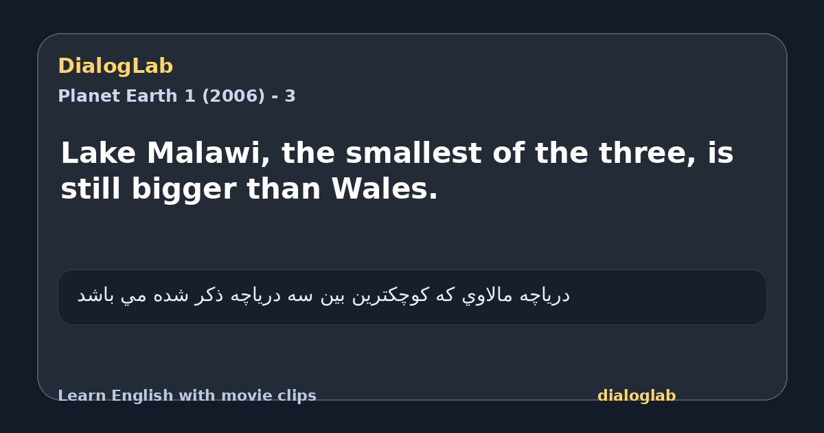 Share card for Lake Malawi, the smallest of the three, is still bigger than Wales.