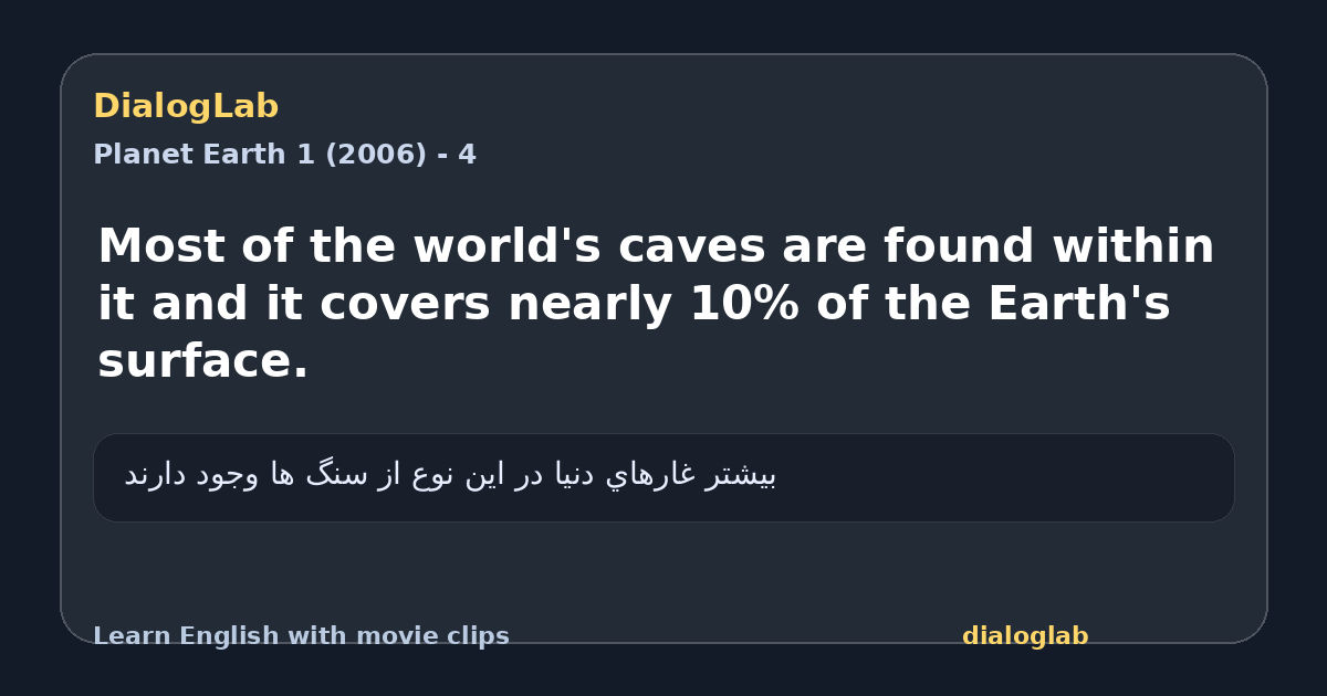 Share card for Most of the world's caves are found within it and it covers nearly 10% of the Earth's surface.