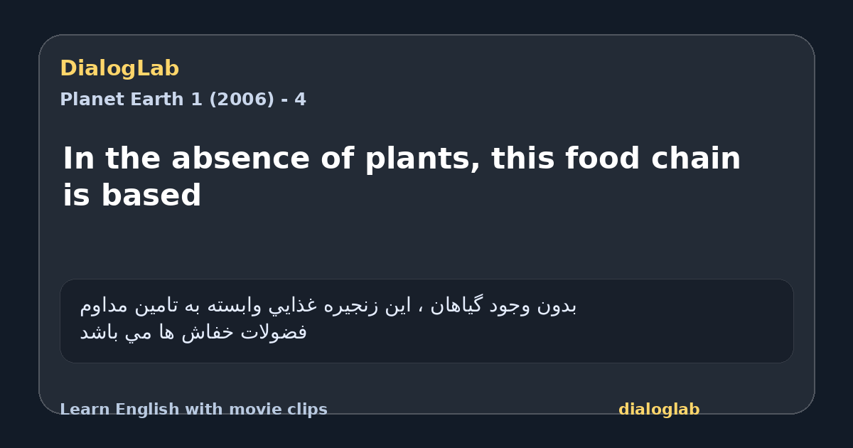 Share card for In the absence of plants, this food chain is based