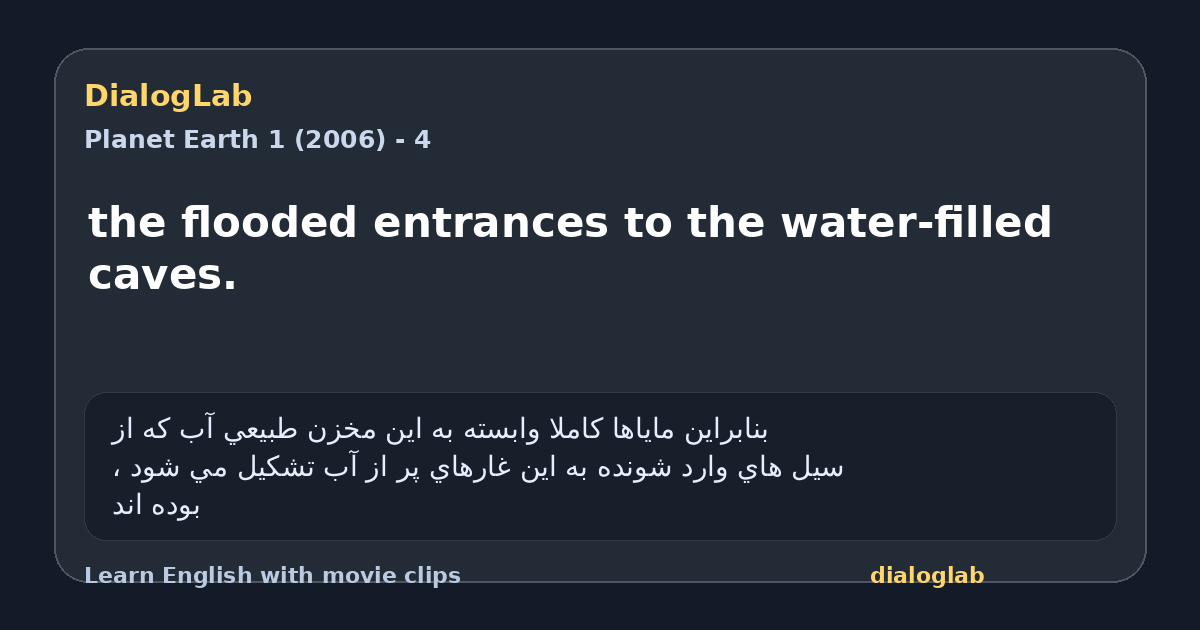 Share card for the flooded entrances to the water-filled caves.