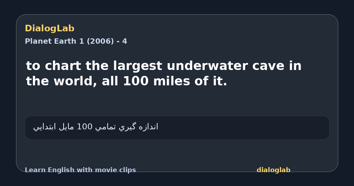 Share card for to chart the largest underwater cave in the world, all 100 miles of it.
