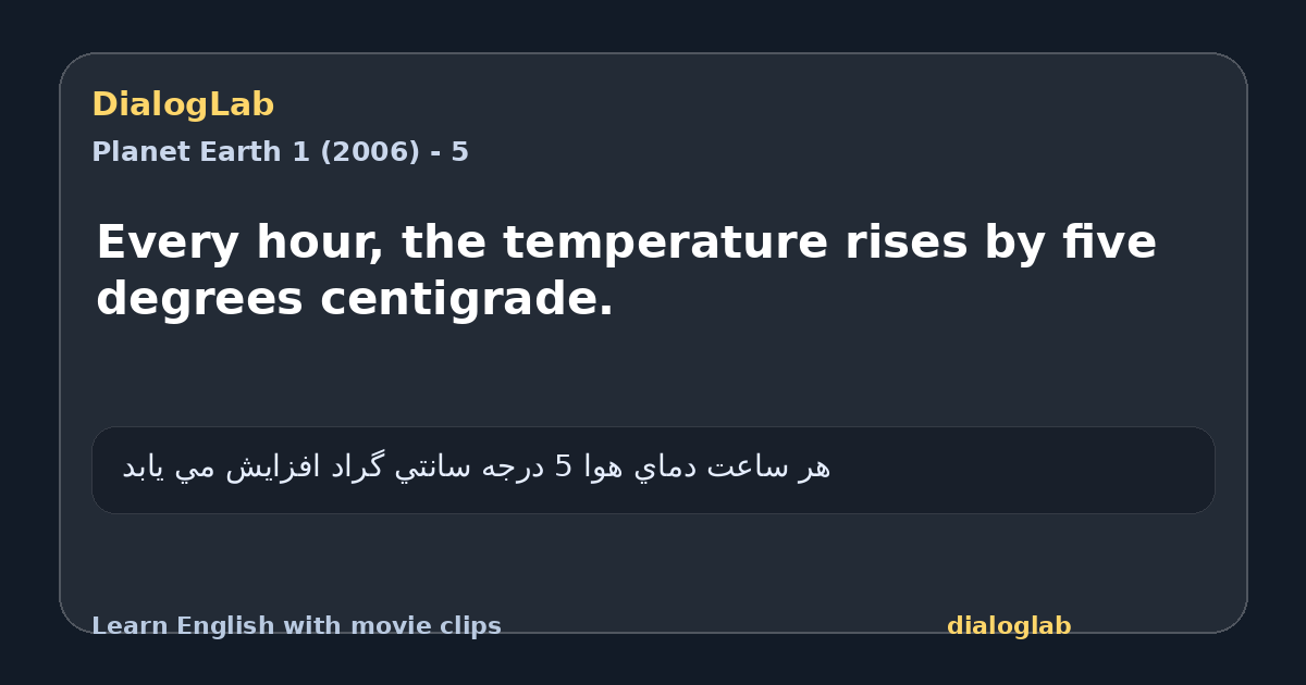 Share card for Every hour, the temperature rises by five degrees centigrade.
