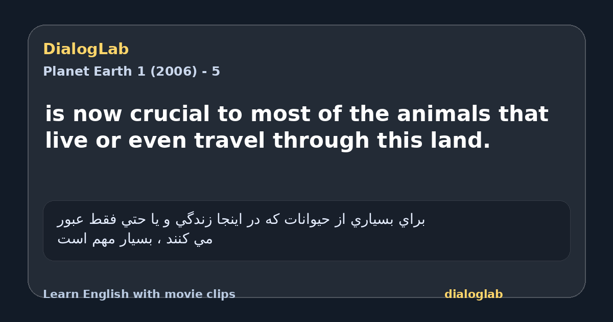 Share card for is now crucial to most of the animals that live or even travel through this land.