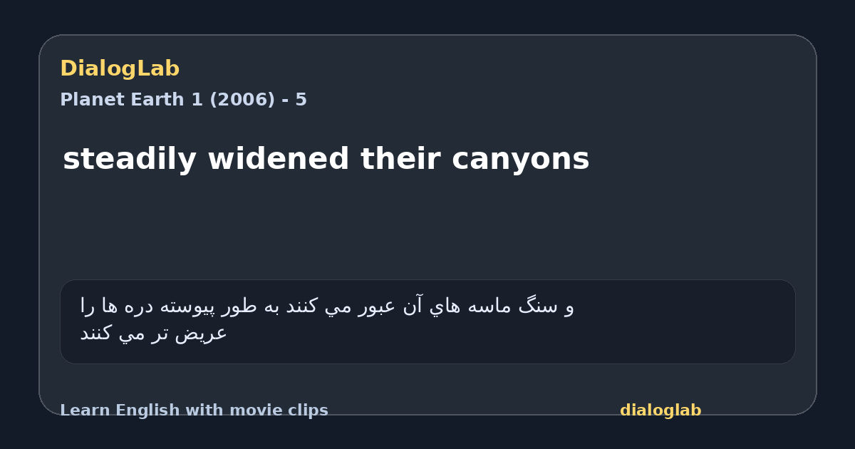 Share card for steadily widened their canyons