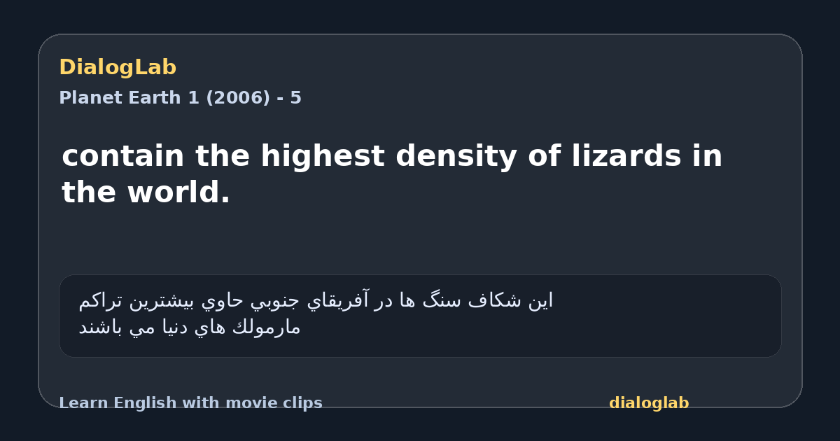Share card for contain the highest density of lizards in the world.