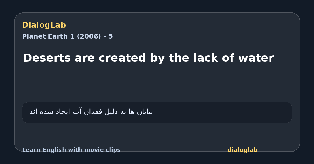 Share card for Deserts are created by the lack of water