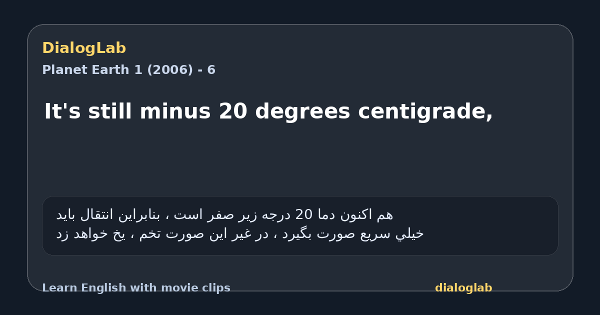 Share card for It's still minus 20 degrees centigrade,