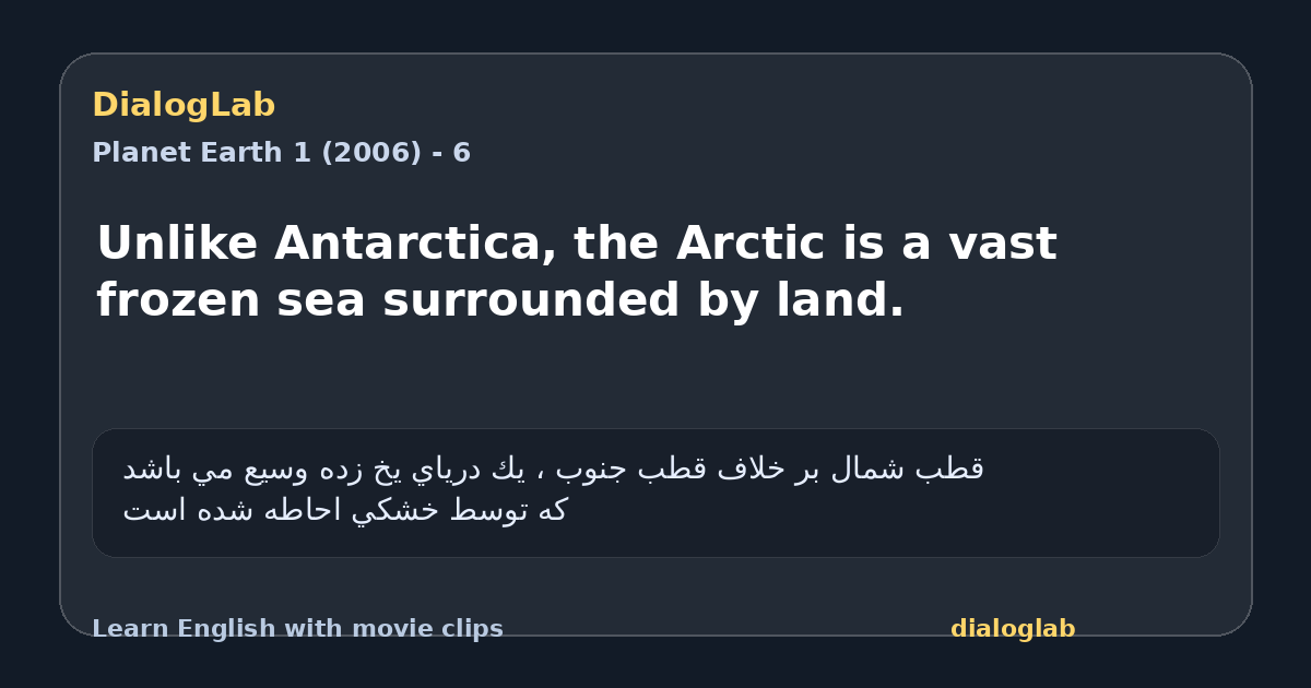 Share card for Unlike Antarctica, the Arctic is a vast frozen sea surrounded by land.