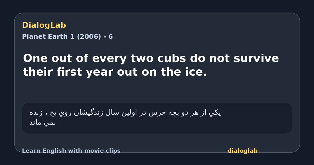 Share card for One out of every two cubs do not survive their first year out on the ice.