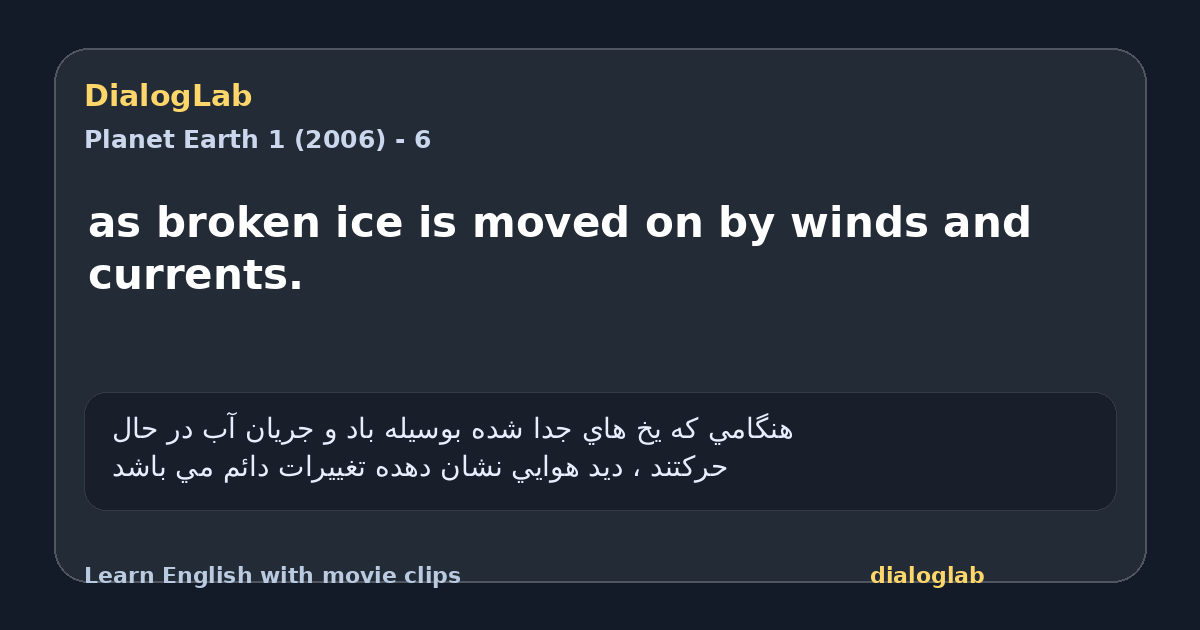 Share card for as broken ice is moved on by winds and currents.