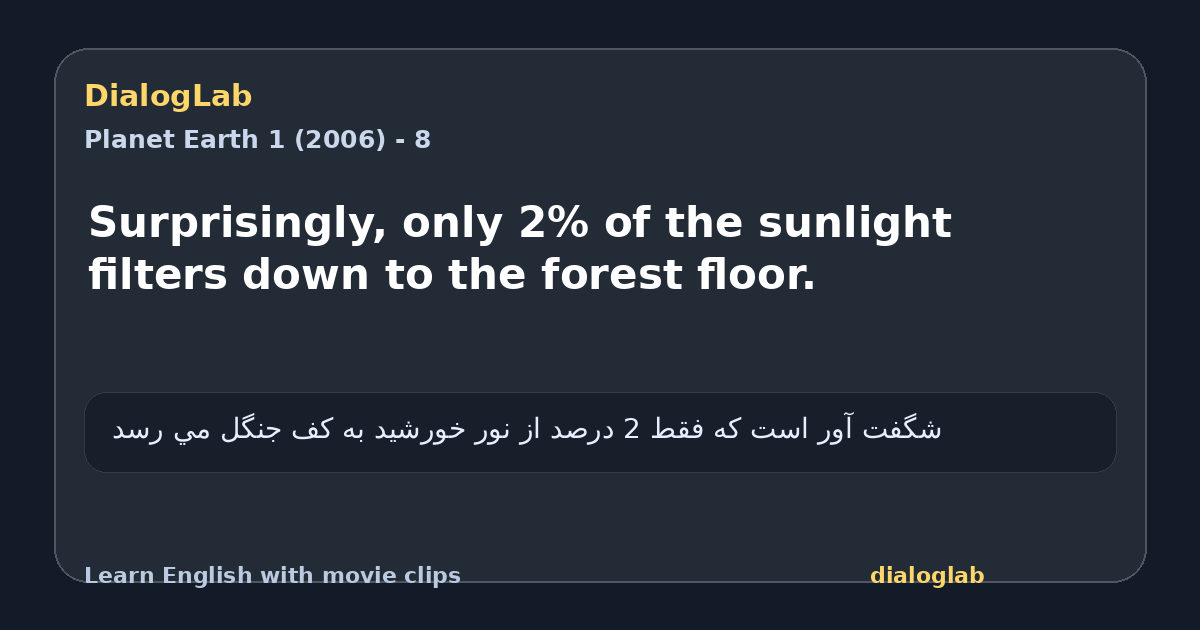 Share card for Surprisingly, only 2% of the sunlight filters down to the forest floor.
