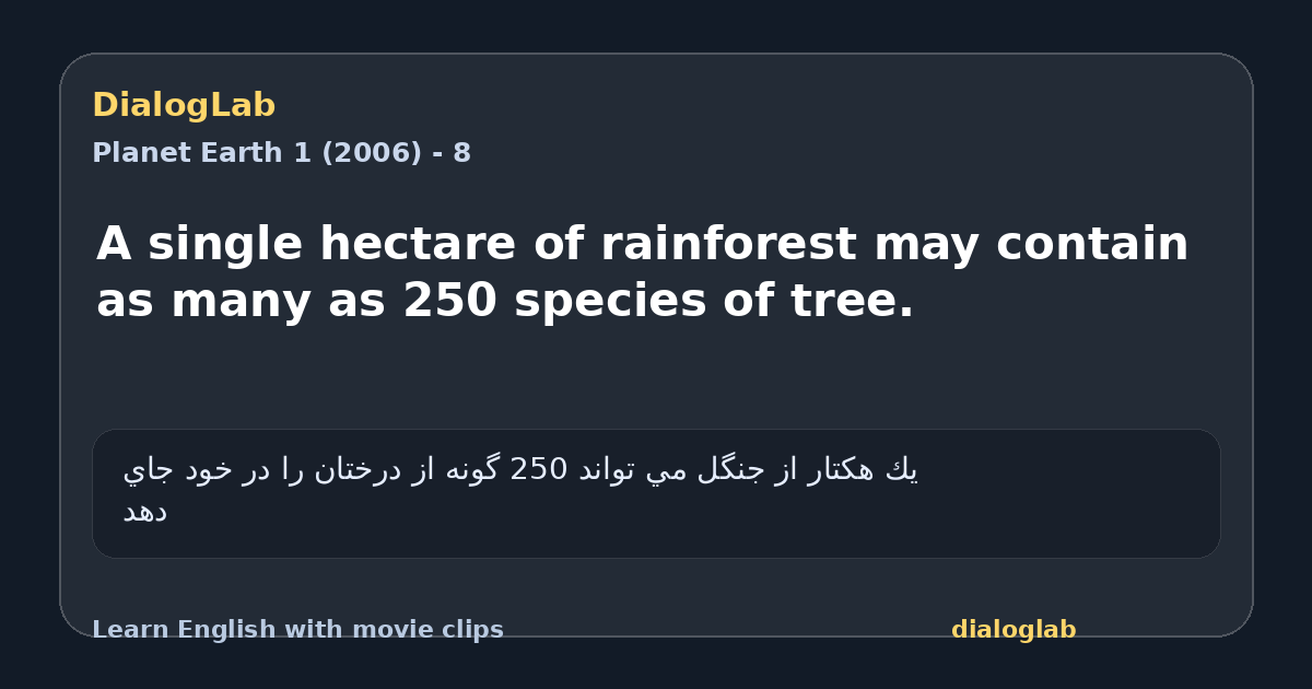 Share card for A single hectare of rainforest may contain as many as 250 species of tree.