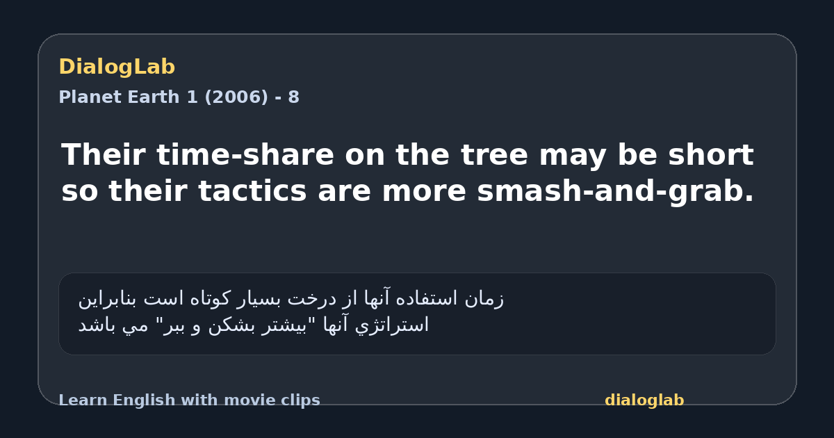 Share card for Their time-share on the tree may be short so their tactics are more smash-and-grab.