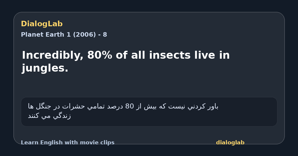 Share card for Incredibly, 80% of all insects live in jungles.