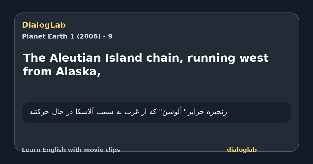 Share card for The Aleutian Island chain, running west from Alaska,