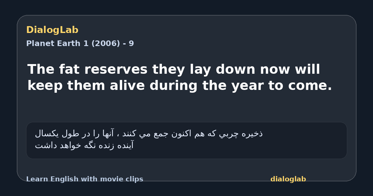 Share card for The fat reserves they lay down now will keep them alive during the year to come.