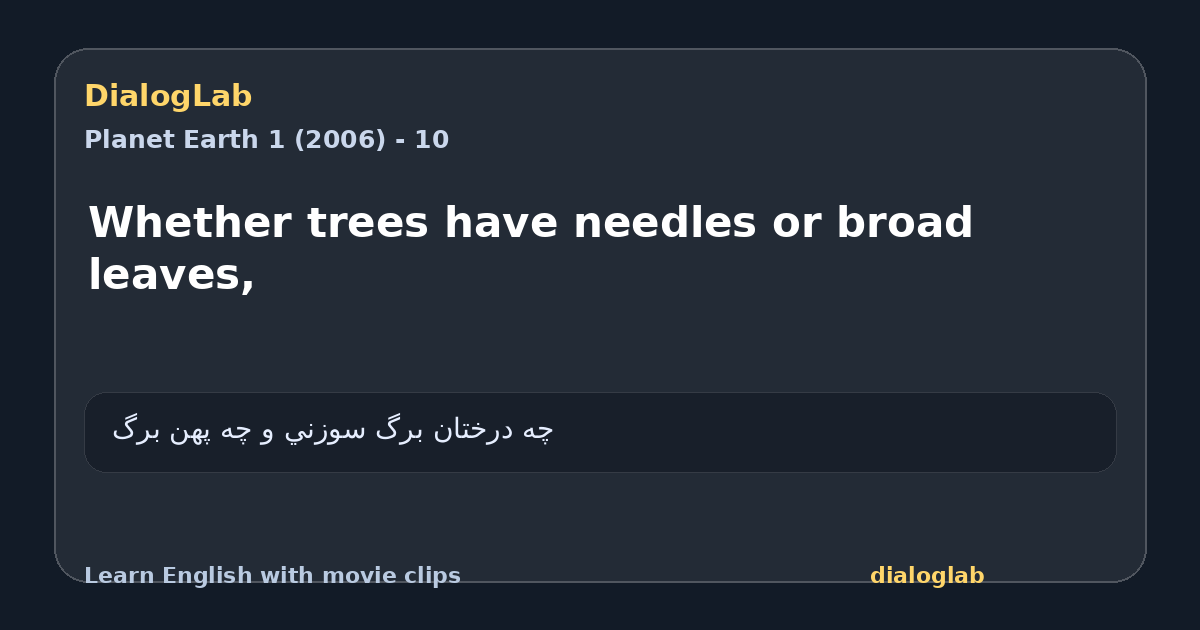 Share card for Whether trees have needles or broad leaves,