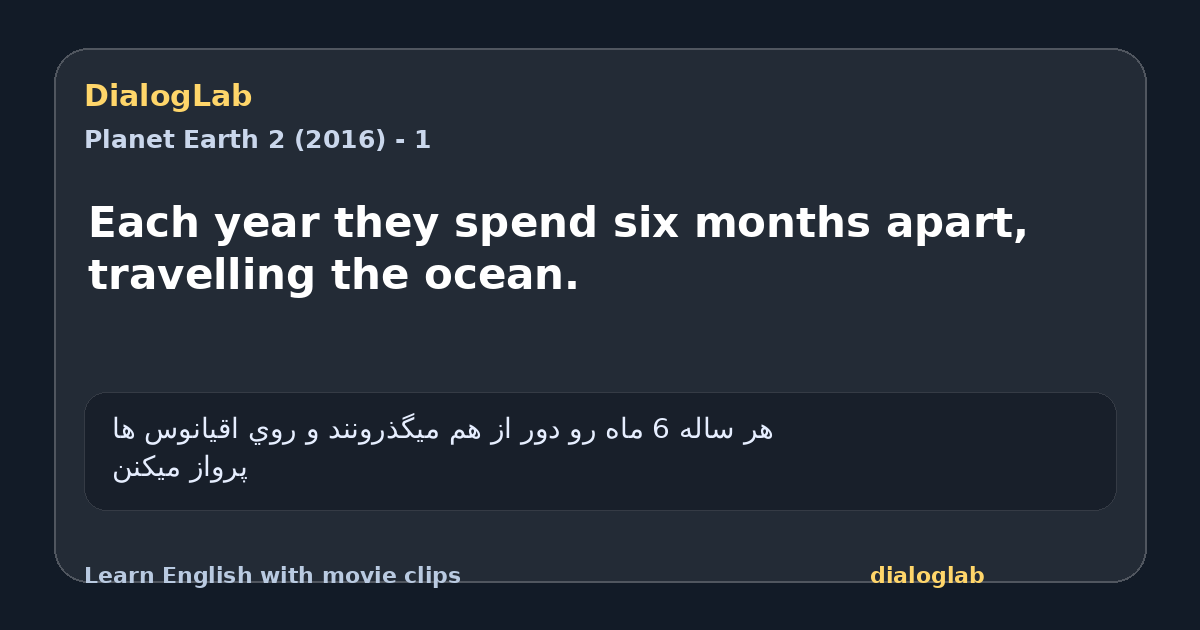 Share card for Each year they spend six months apart, travelling the ocean.