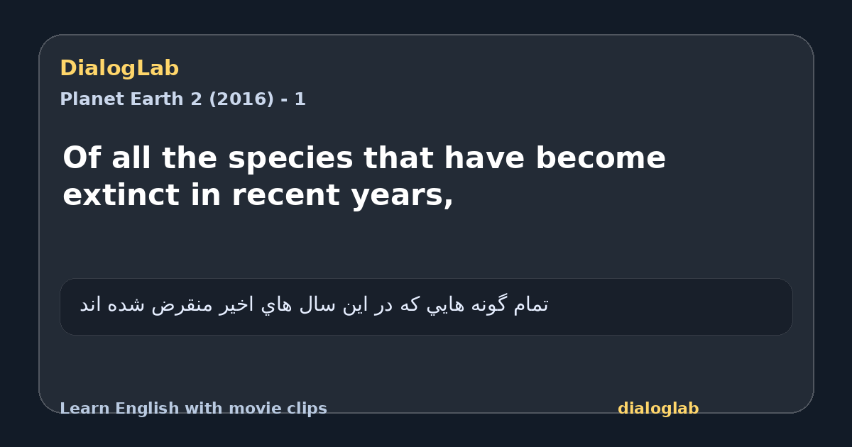Share card for Of all the species that have become extinct in recent years,