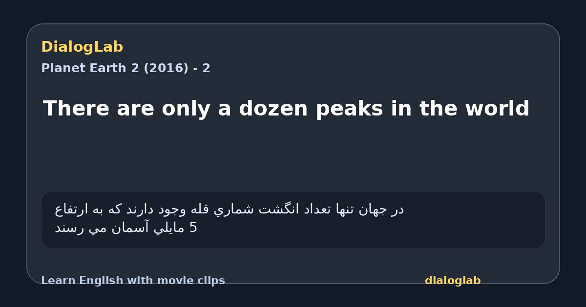 Share card for There are only a dozen peaks in the world