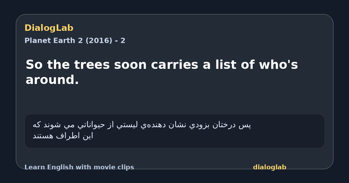 Share card for So the trees soon carries a list of who's around.