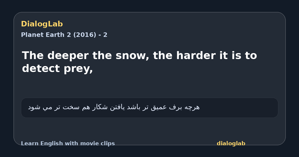 Share card for The deeper the snow, the harder it is to detect prey,