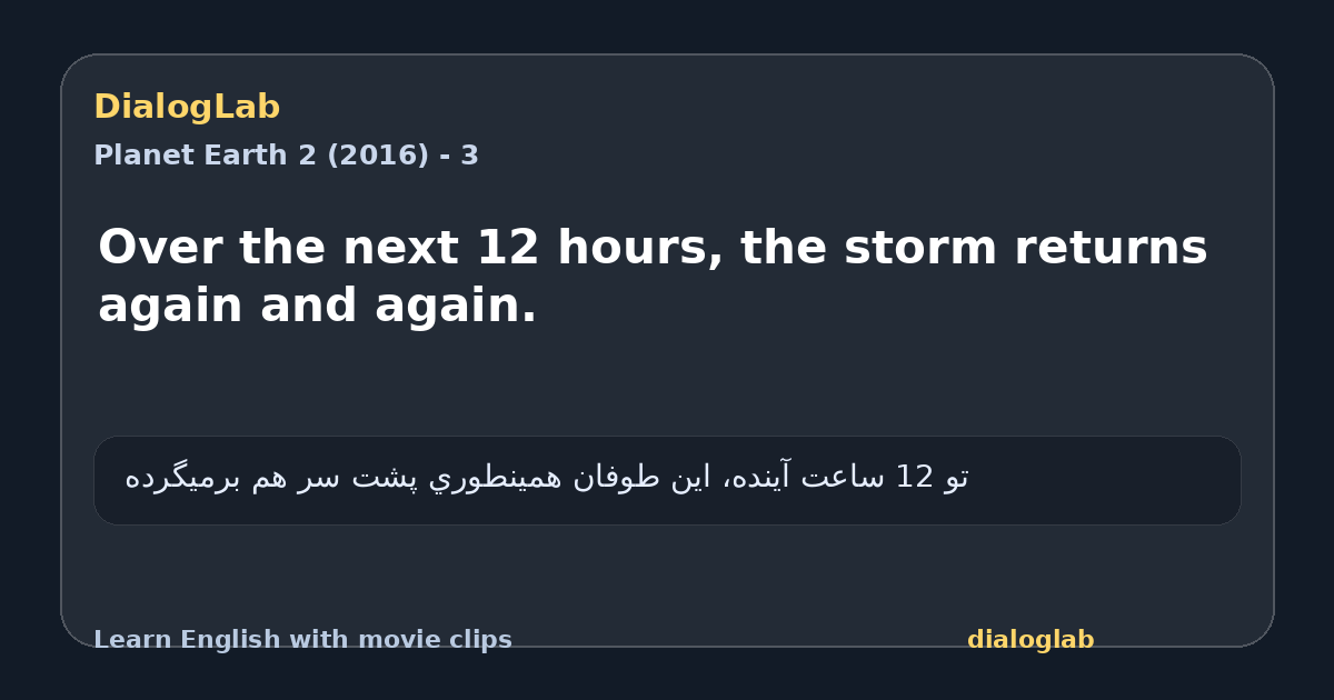 Share card for Over the next 12 hours, the storm returns again and again.