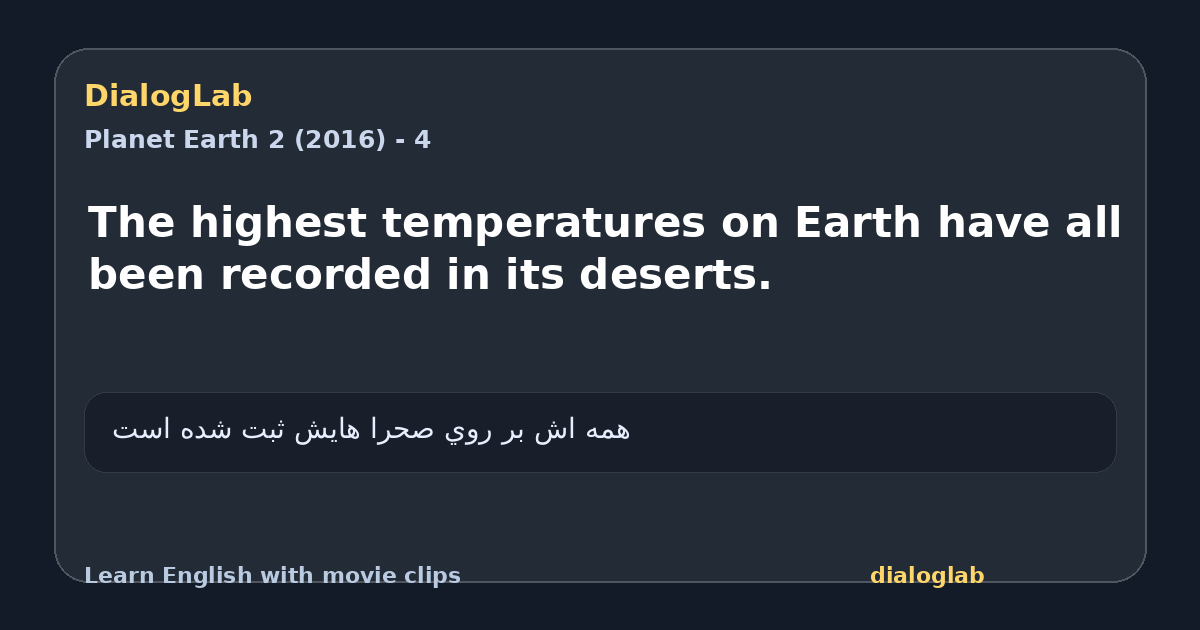 Share card for The highest temperatures on Earth have all been recorded in its deserts.