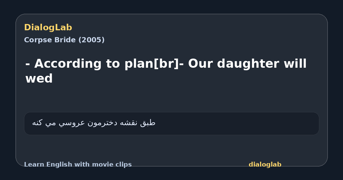 Share card for - According to plan[br]- Our daughter will wed