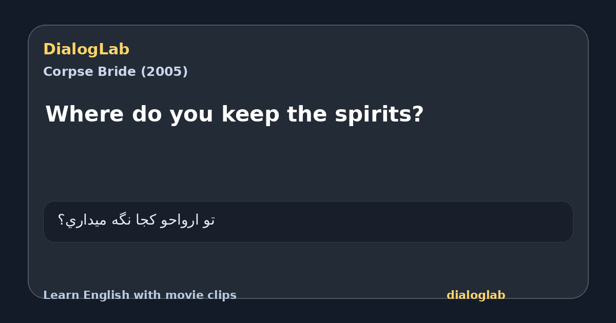 Share card for Where do you keep the spirits?