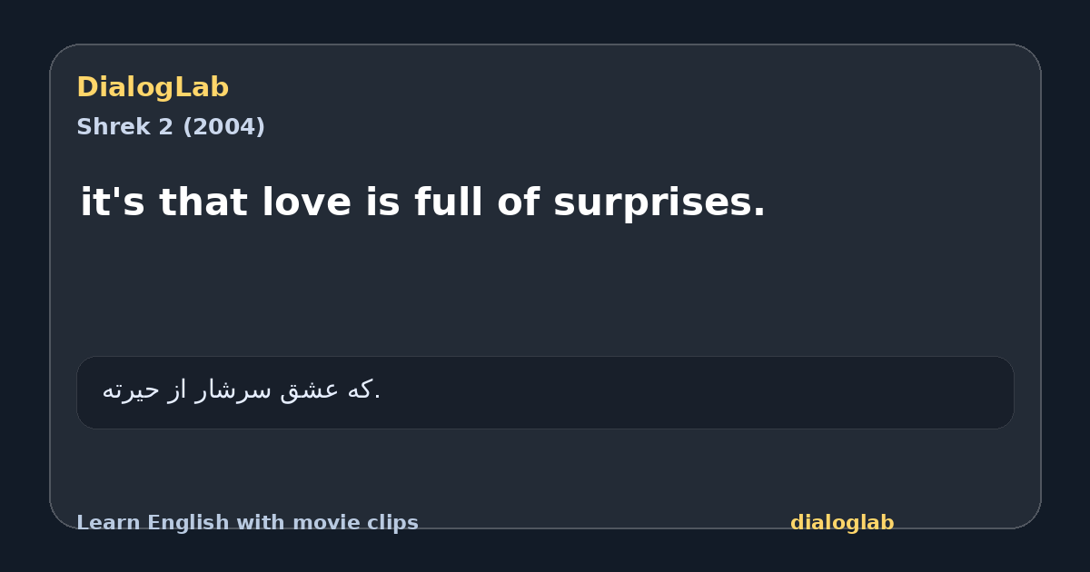 Share card for it's that love is full of surprises.