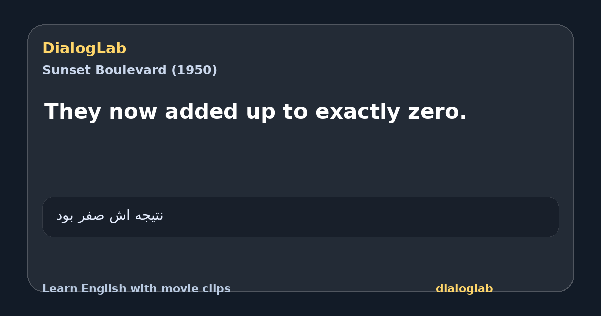 Share card for They now added up to exactly zero.