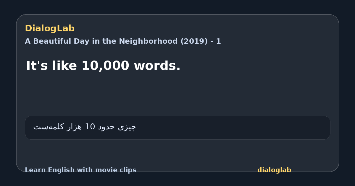 Share card for It's like 10,000 words.