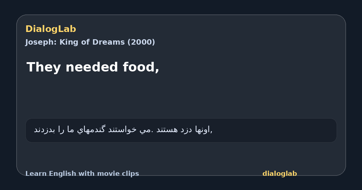 Share card for They needed food,