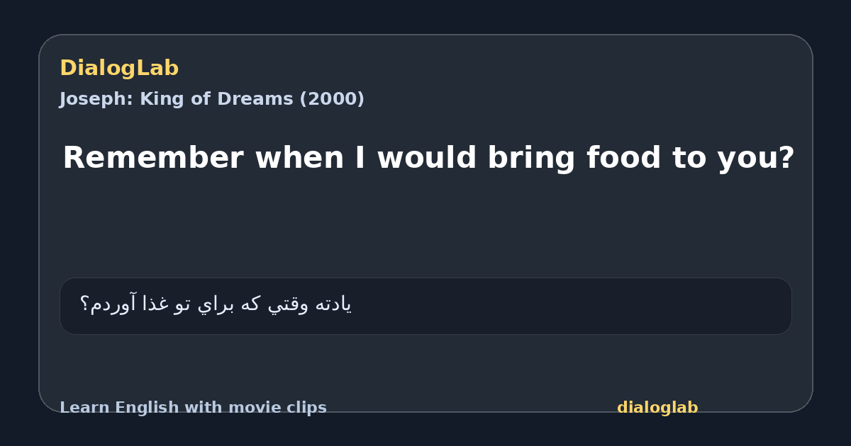 Share card for Remember when I would bring food to you?