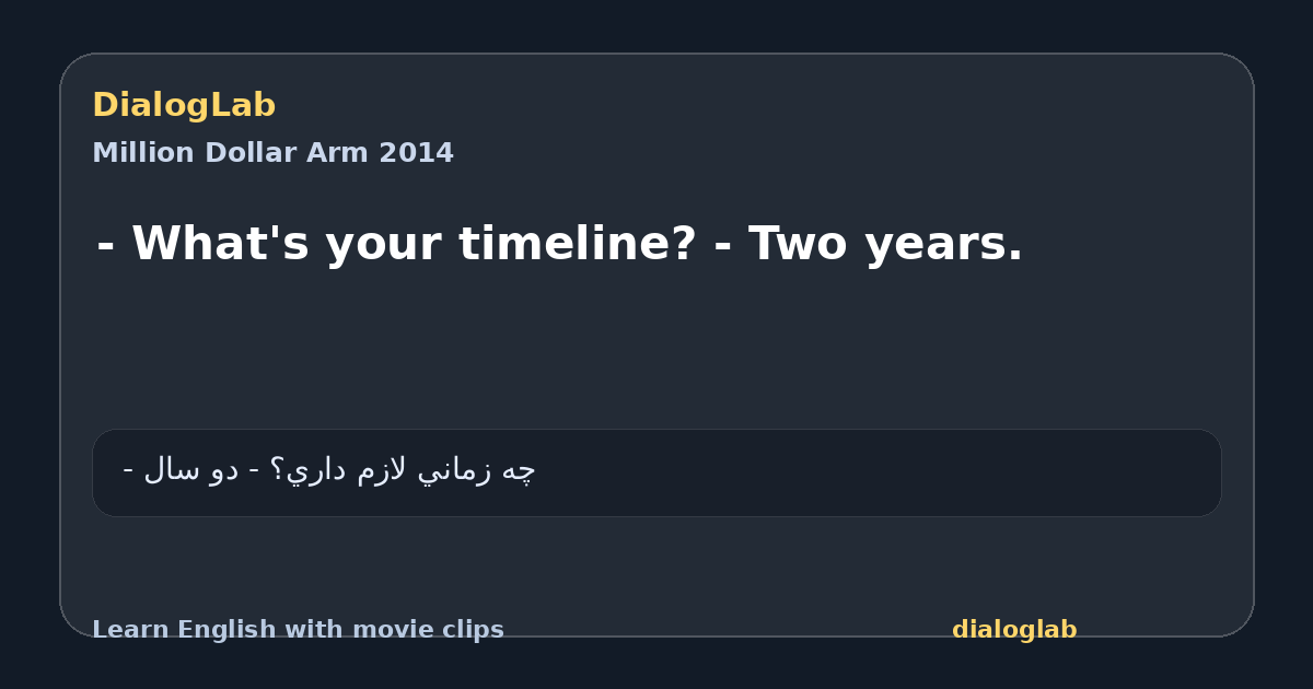 Share card for - What's your timeline? - Two years.
