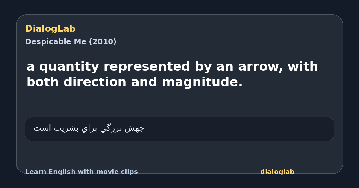 Share card for a quantity represented by an arrow, with both direction and magnitude.