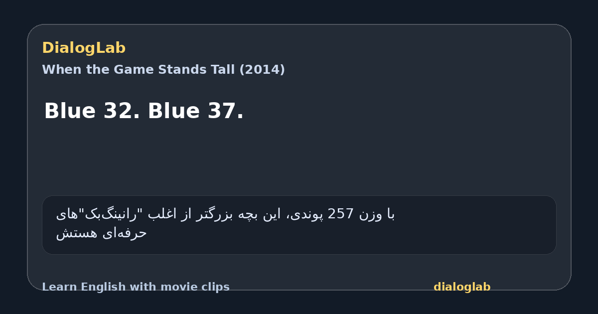 Share card for Blue 32. Blue 37.