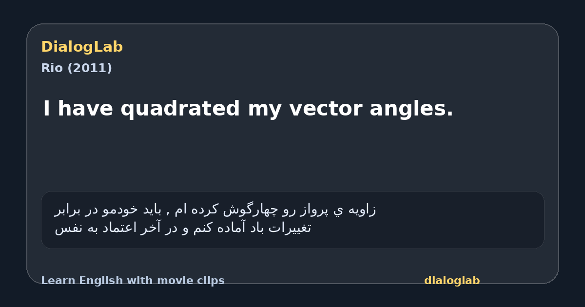 Share card for I have quadrated my vector angles.