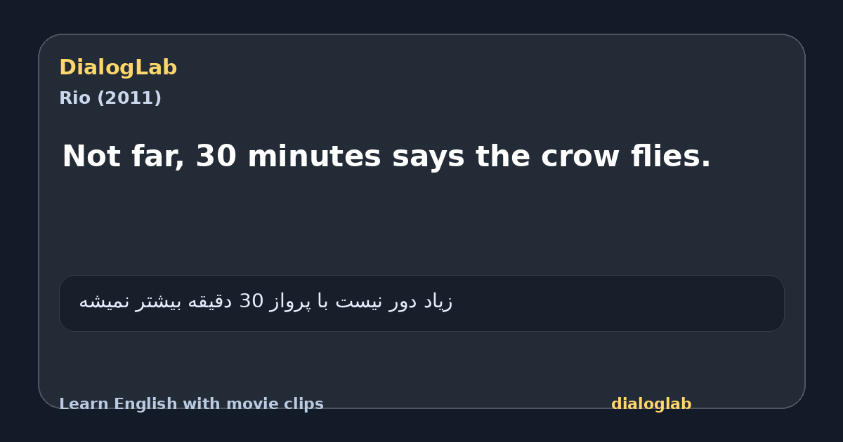 Share card for Not far, 30 minutes says the crow flies.