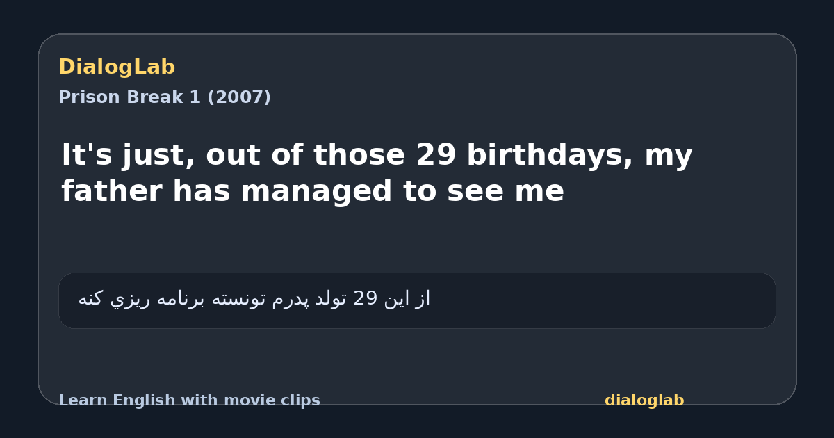 Share card for It's just, out of those 29 birthdays, my father has managed to see me