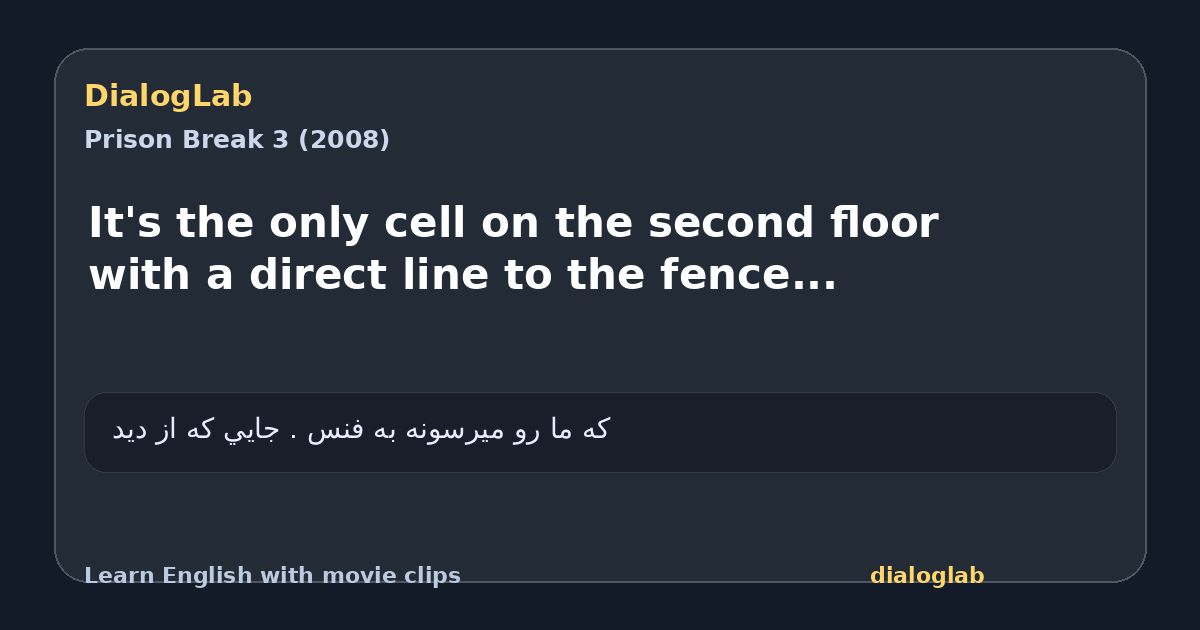 Share card for It's the only cell on the second floor with a direct line to the fence...